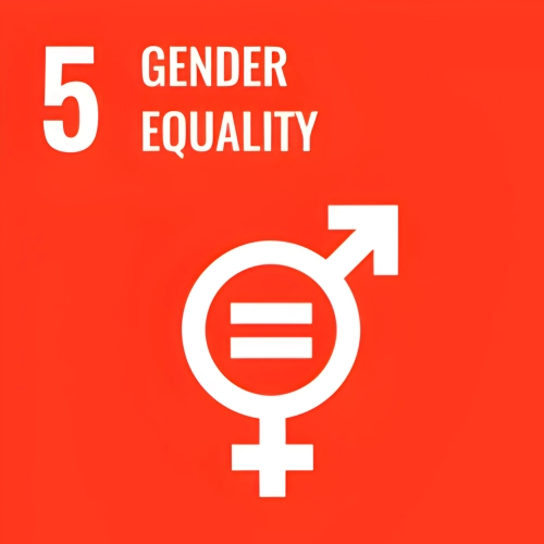 canberg gender equality
